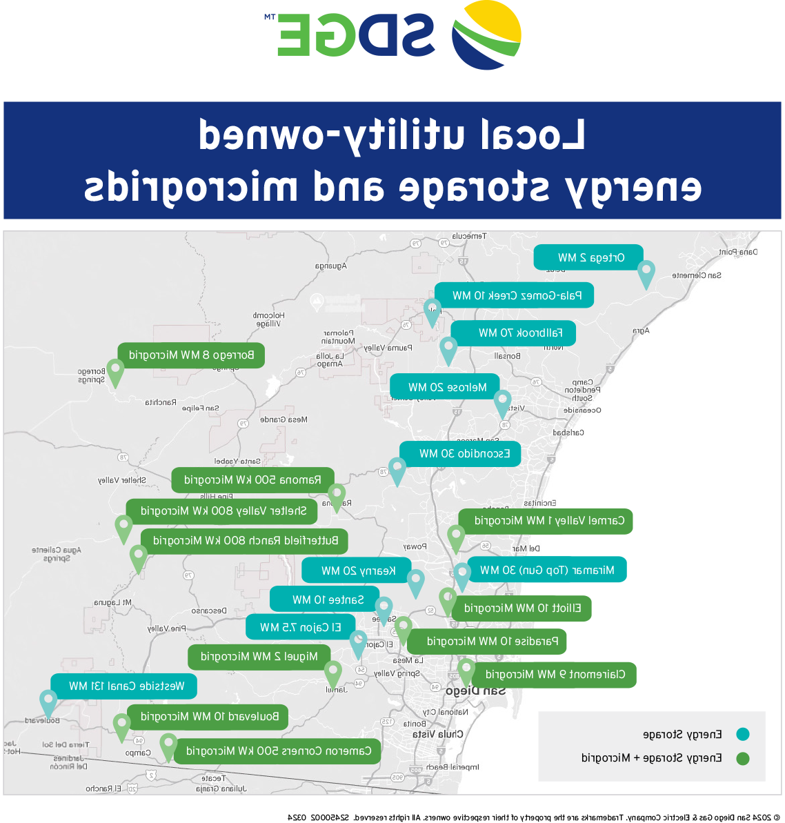 Microgrid Map