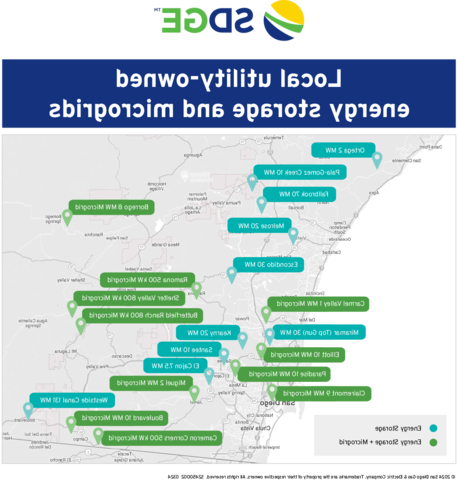 Microgrid Map